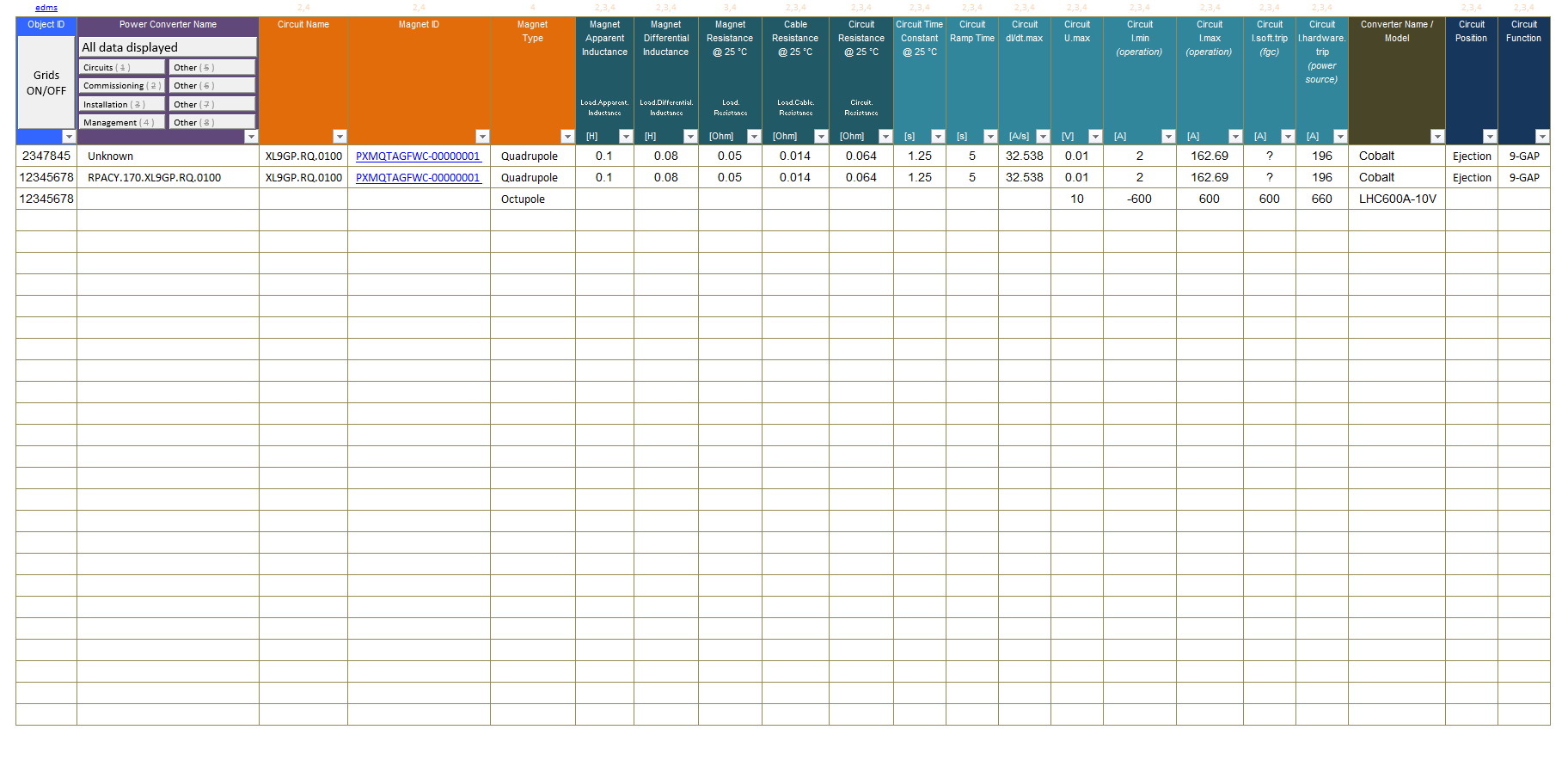 SY-EPC-LPC Converter-Concepts / Management