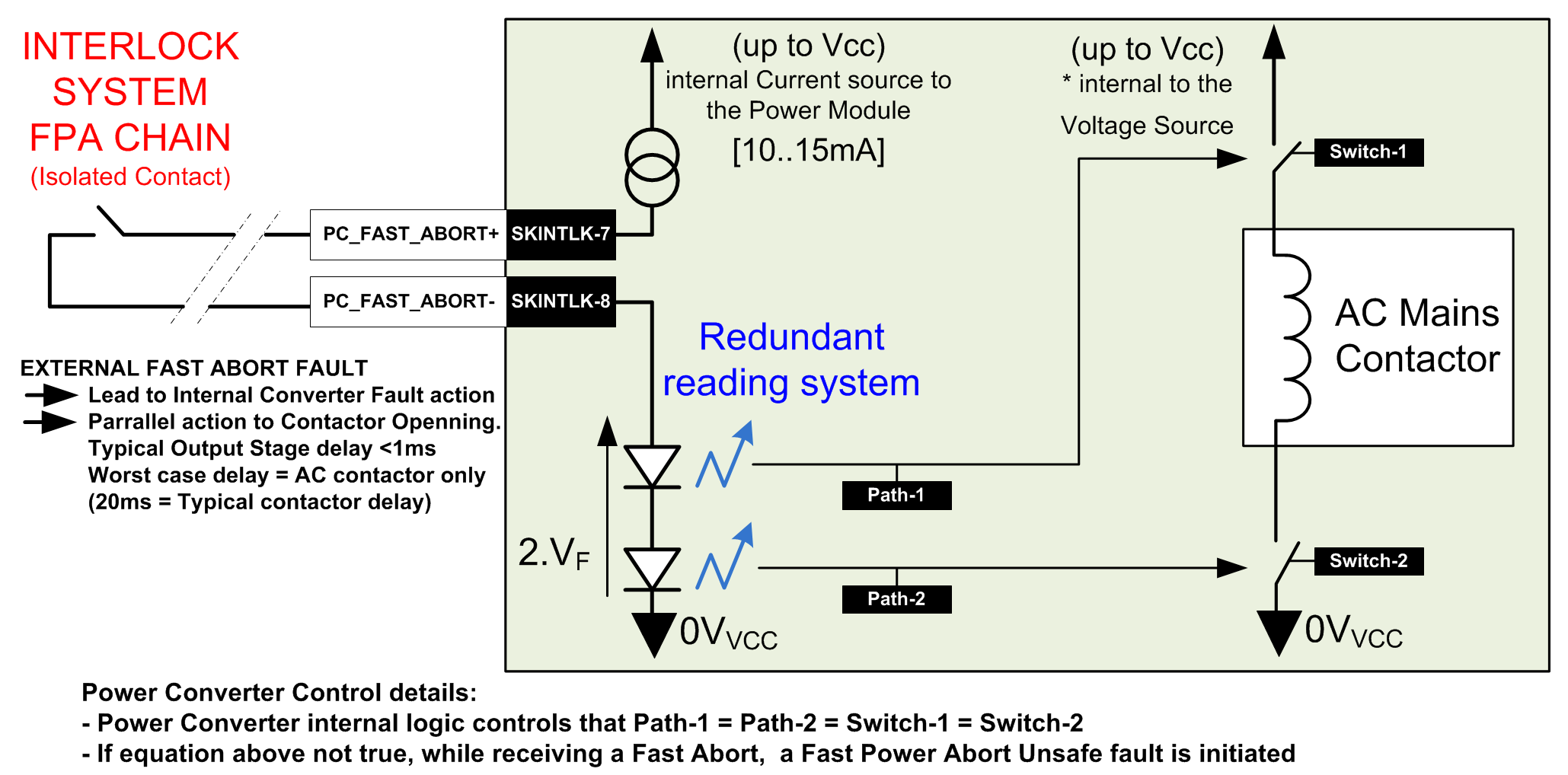 Simplified Schematic