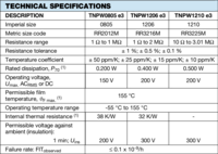 Datasheet Link