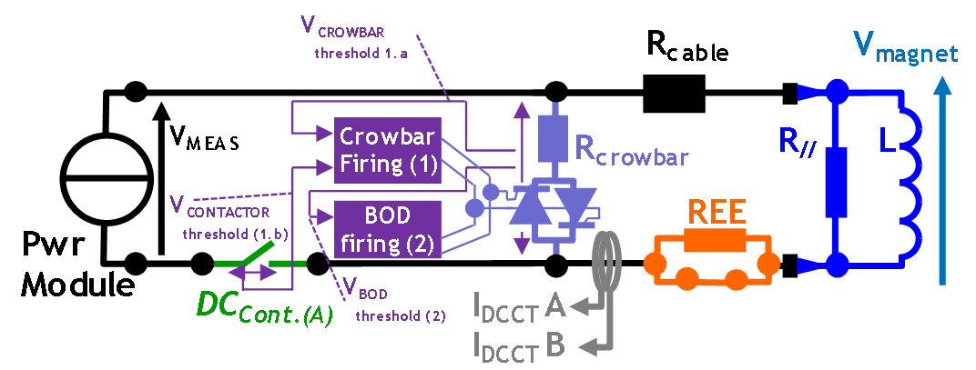 Simplified Schematic