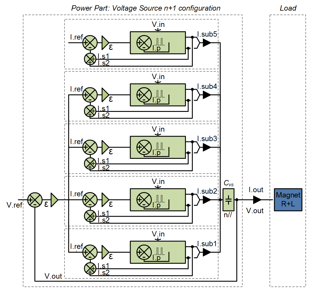 Simplified Schematic