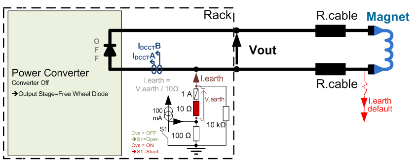 Simplified Schematic