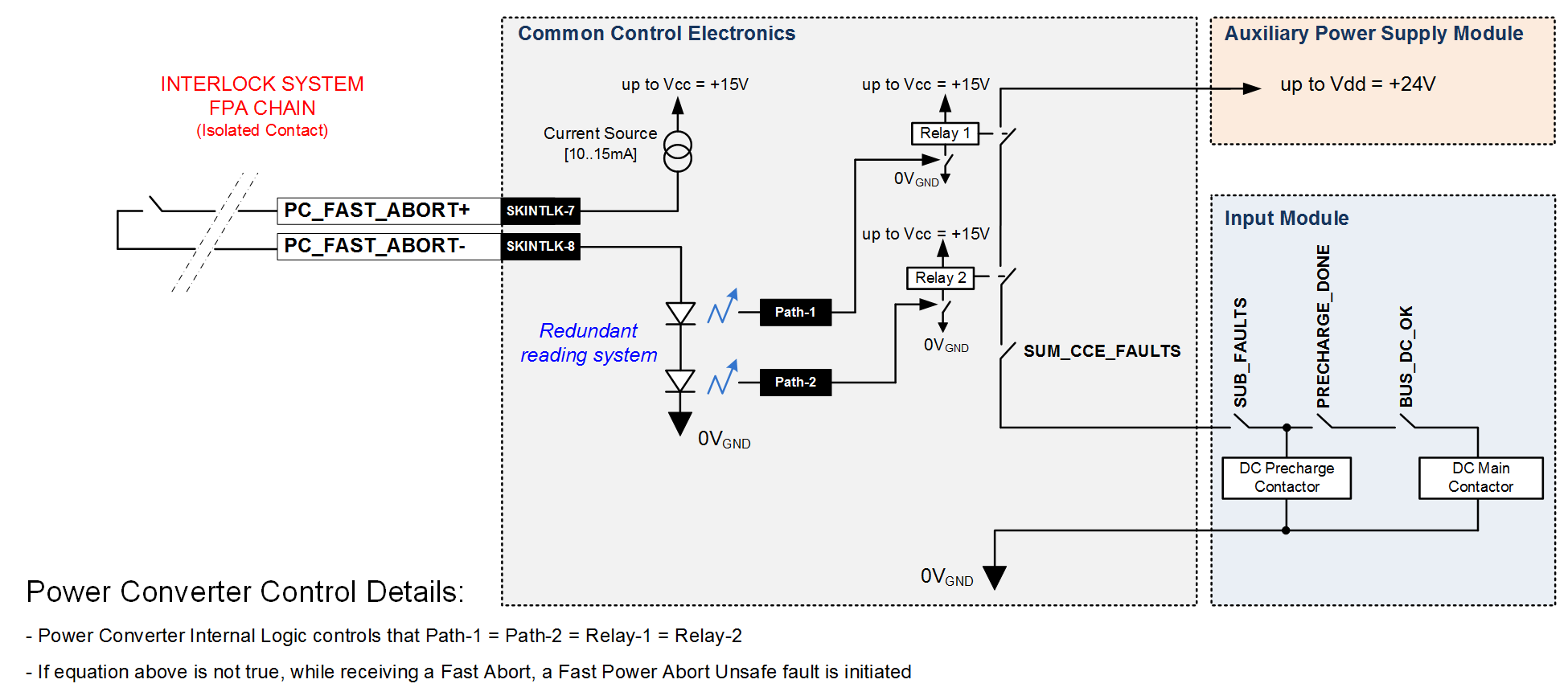 Simplified Schematic