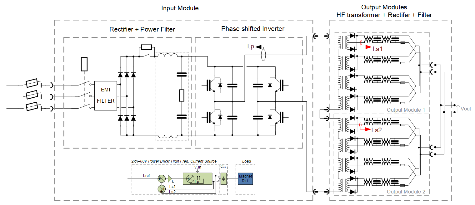 Simplified Schematic